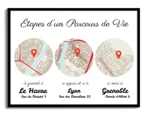Carte Personnalisée Parcours de Vie - Célébrez vos Instants Précieux